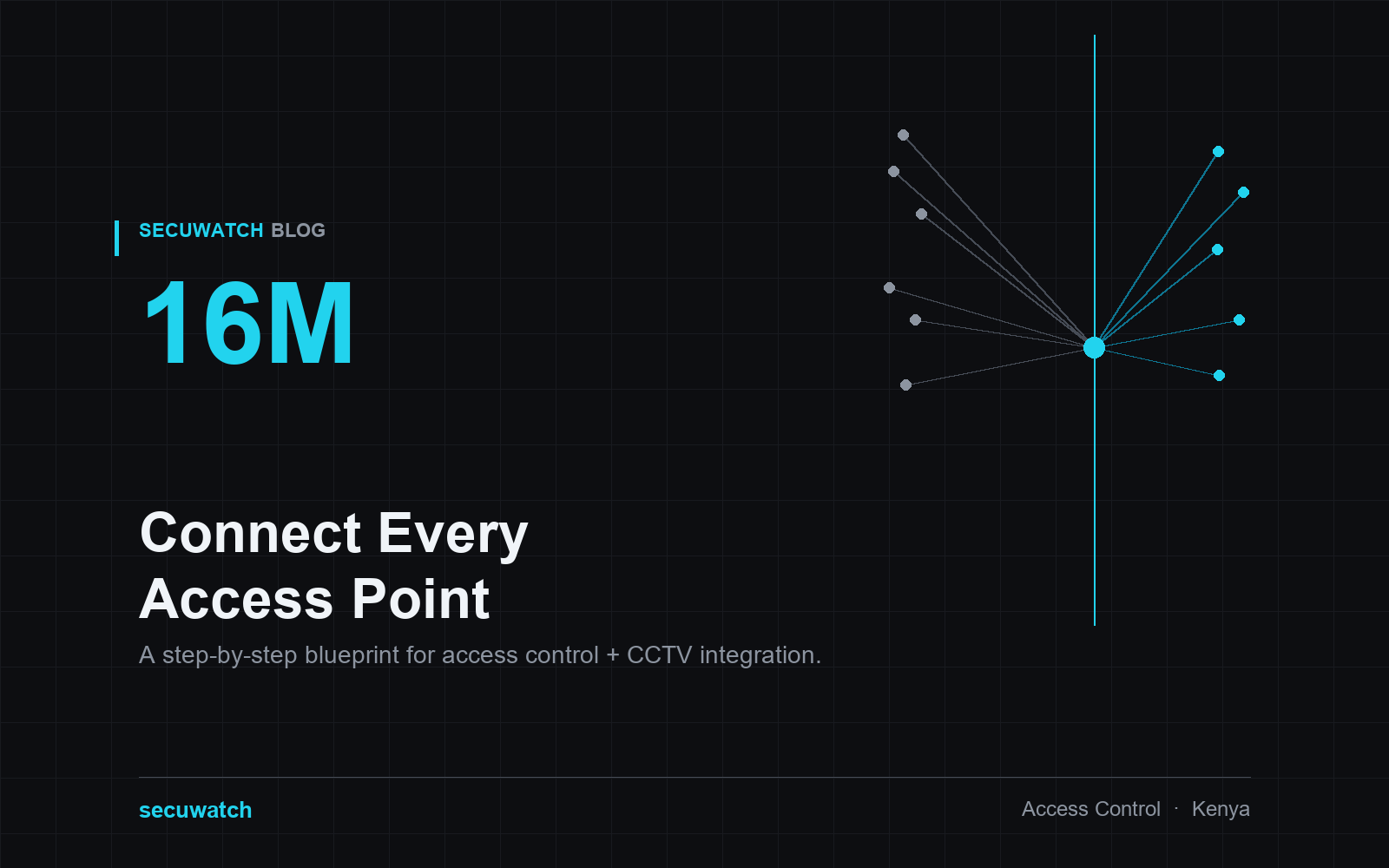 Integrating Access Control with CCTV: A Step-by-Step Blueprint for Business Owners