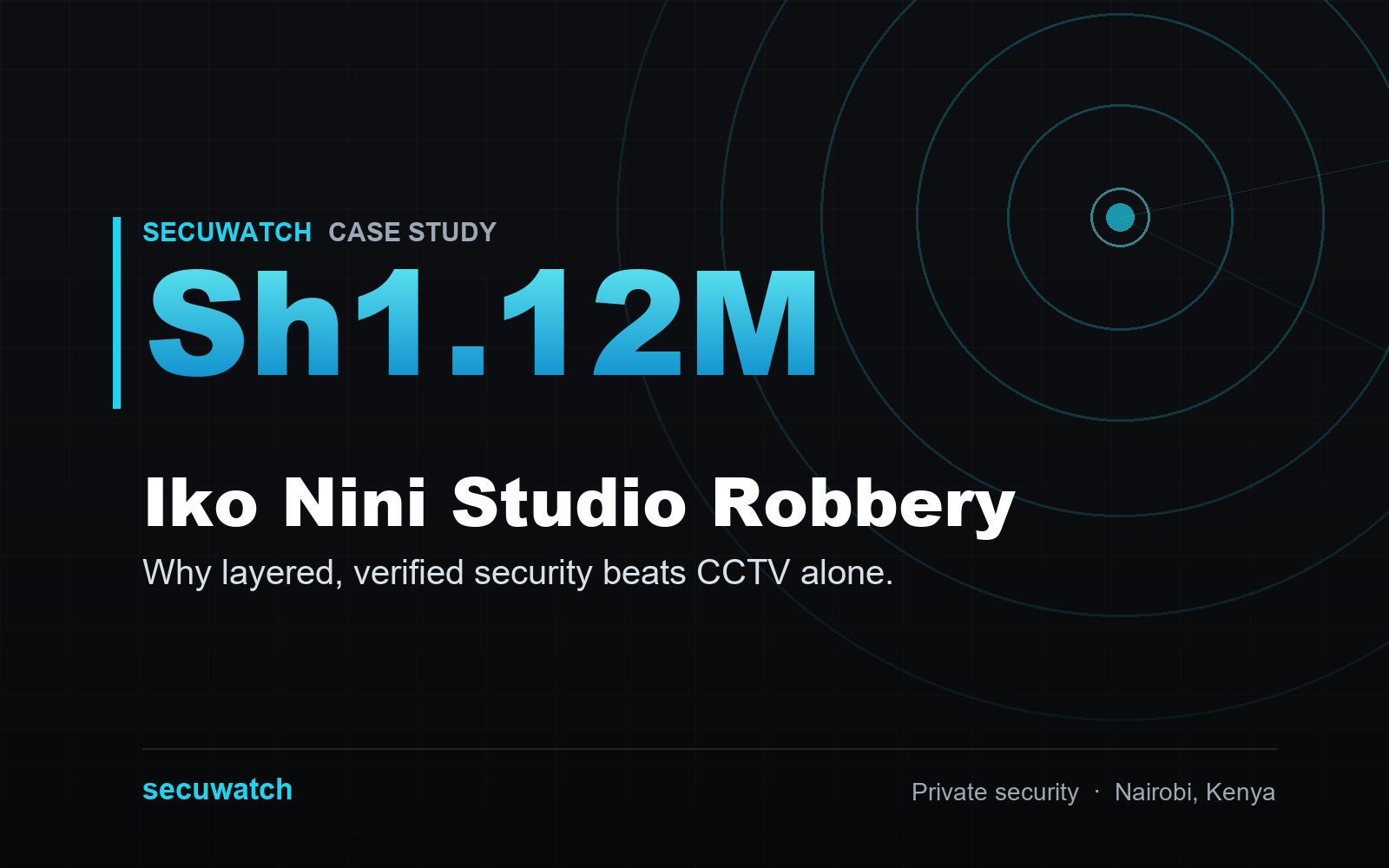 The Sh1.12 Million Iko Nini Podcast Robbery and the Case for Smart, Complementary Security Systems