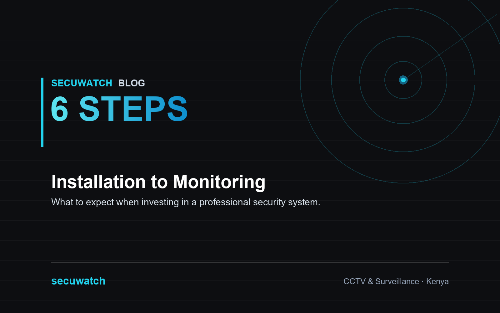 From Installation to Monitoring: What to Expect When Investing in a Professional Security System