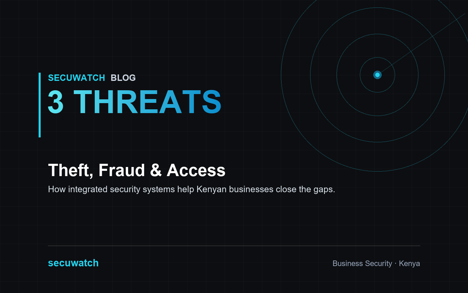How Integrated Security Systems Help Businesses Reduce Theft, Fraud, and Unauthorized Access