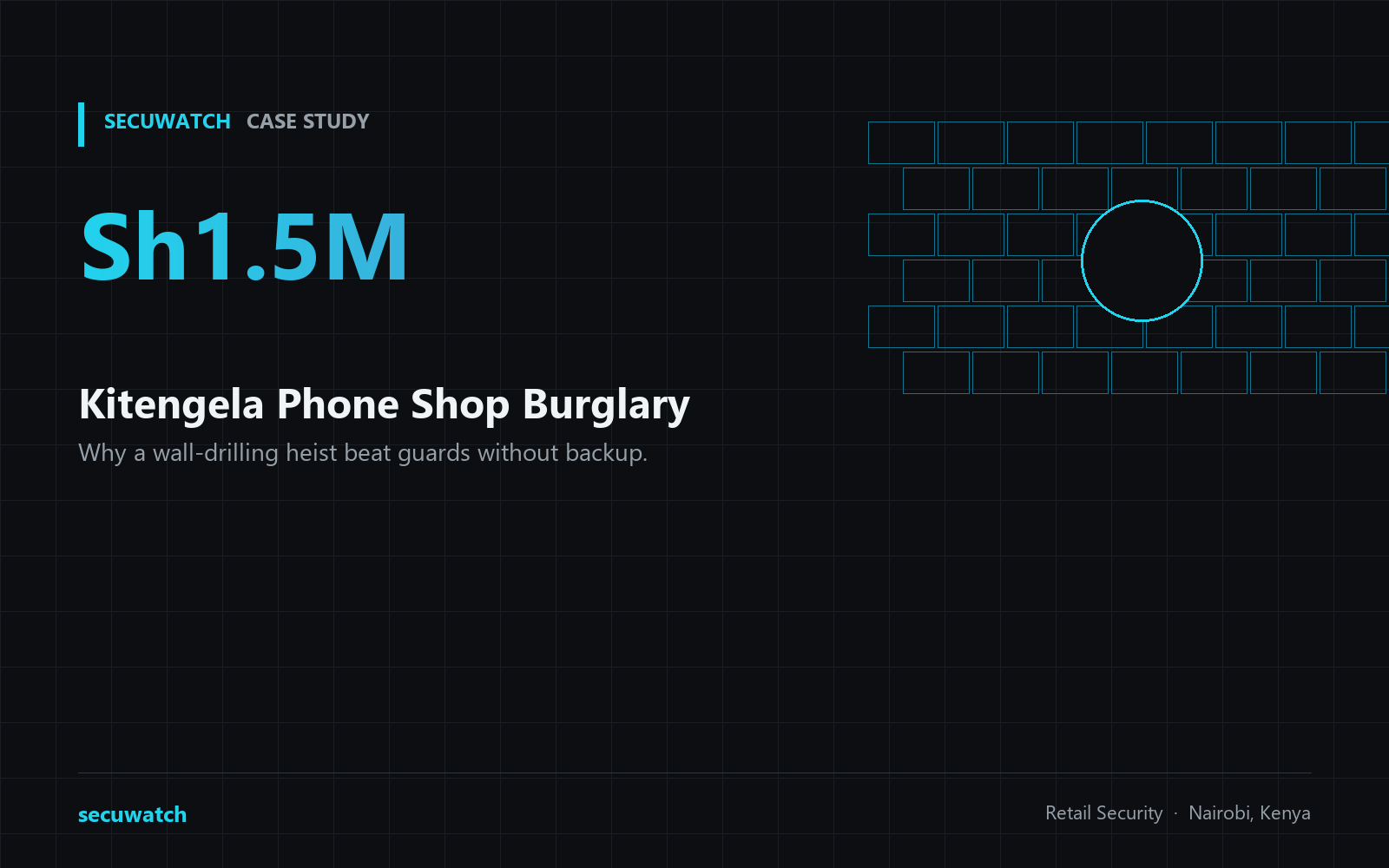Mitigating Break-ins in Retail Outlets Case Study: Lessons From the Kitengela Mobile Phone Shop Burglary
