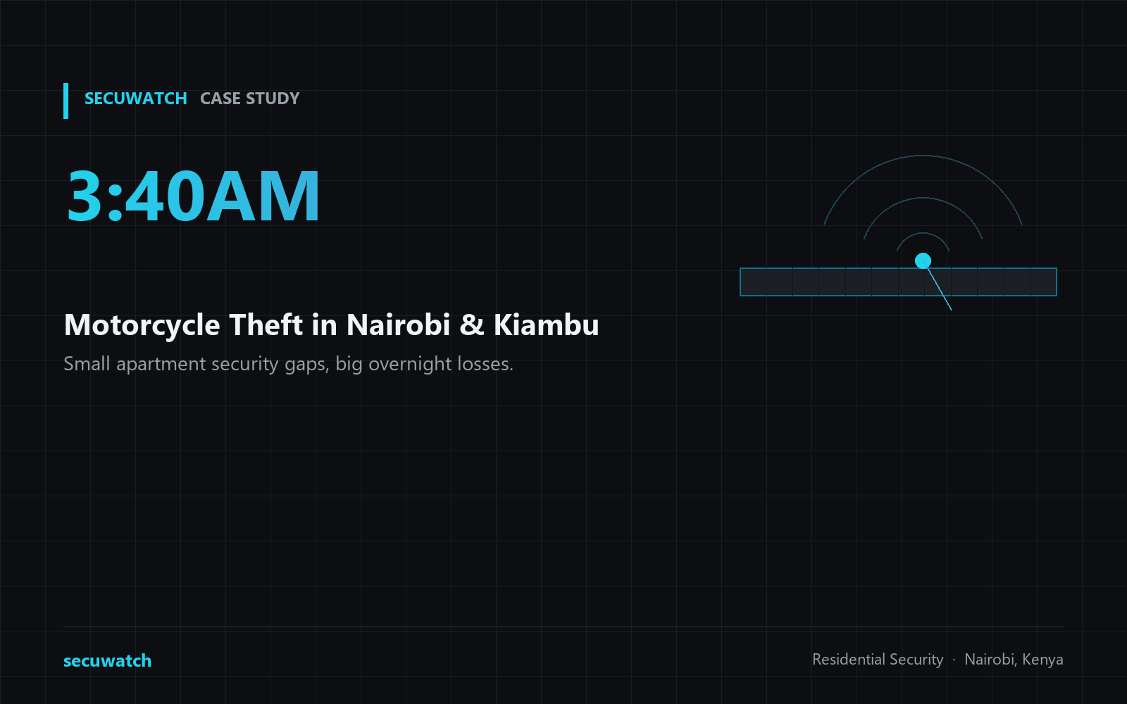 Motorcycle Theft Outside Apartment Complexes in Nairobi and Kiambu Case Study: Small Security Gaps, Big Losses