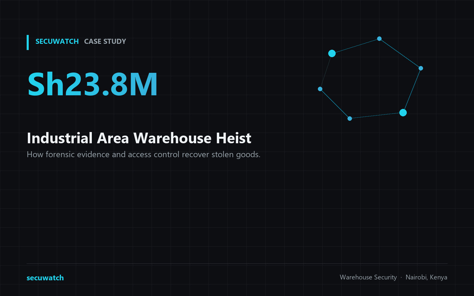 Multimillion Industrial Area Warehouse Heist: How Forensic Evidence Helped Recover Stolen Goods